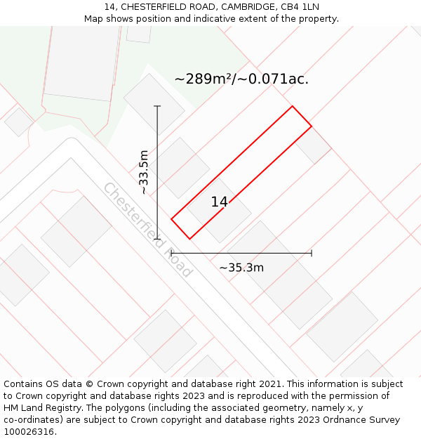 14, CHESTERFIELD ROAD, CAMBRIDGE, CB4 1LN: Plot and title map