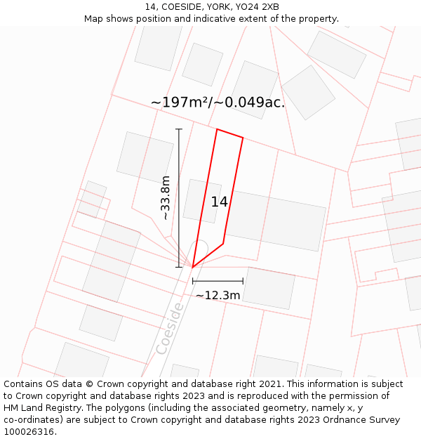 14, COESIDE, YORK, YO24 2XB: Plot and title map