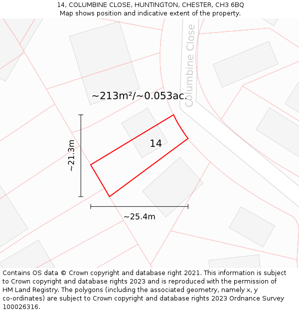 14, COLUMBINE CLOSE, HUNTINGTON, CHESTER, CH3 6BQ: Plot and title map