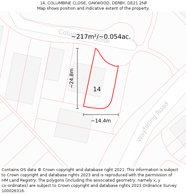 14, COLUMBINE CLOSE, OAKWOOD, DERBY, DE21 2NP: Plot and title map