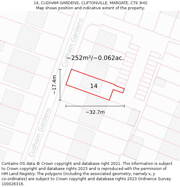 14, CUDHAM GARDENS, CLIFTONVILLE, MARGATE, CT9 3HG: Plot and title map