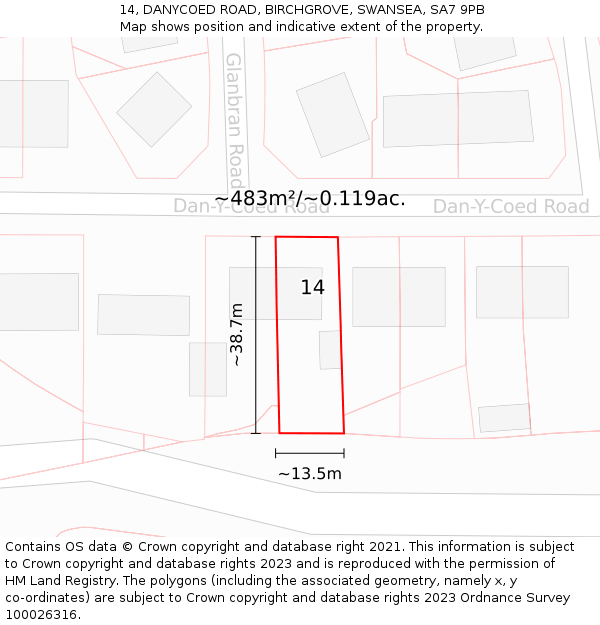 14, DANYCOED ROAD, BIRCHGROVE, SWANSEA, SA7 9PB: Plot and title map