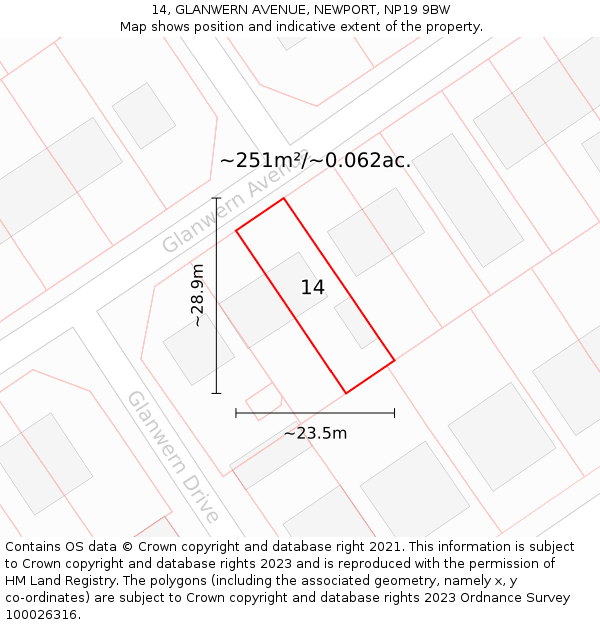 14, GLANWERN AVENUE, NEWPORT, NP19 9BW: Plot and title map