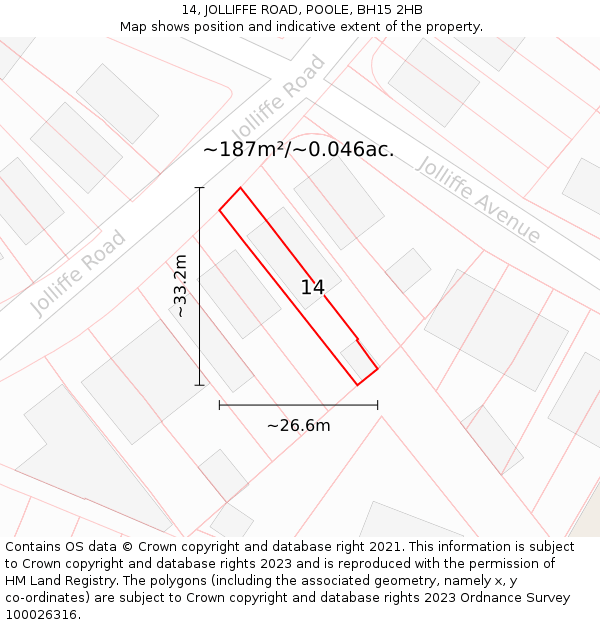 14, JOLLIFFE ROAD, POOLE, BH15 2HB: Plot and title map