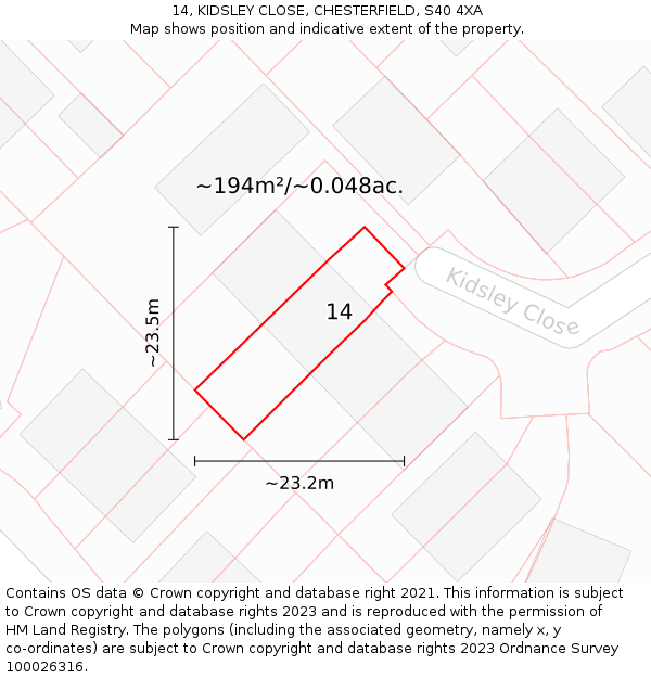 14, KIDSLEY CLOSE, CHESTERFIELD, S40 4XA: Plot and title map