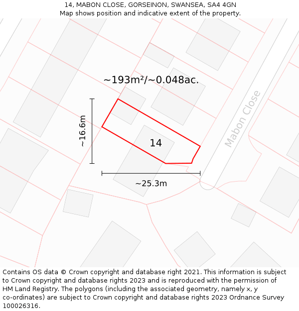 14, MABON CLOSE, GORSEINON, SWANSEA, SA4 4GN: Plot and title map