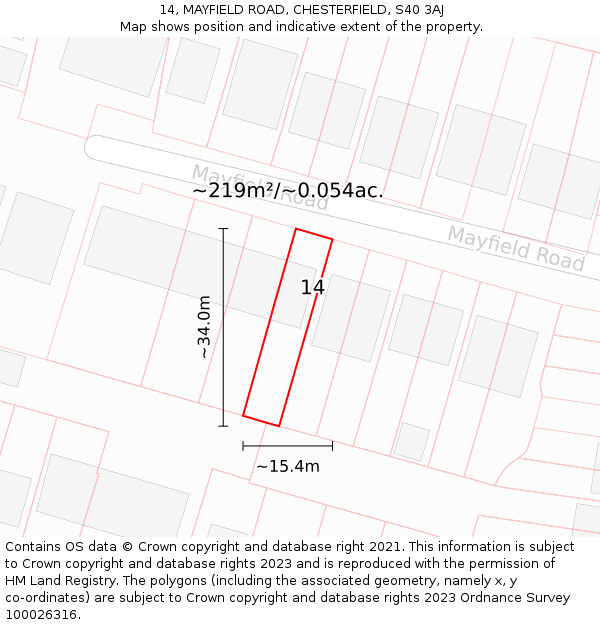 14, MAYFIELD ROAD, CHESTERFIELD, S40 3AJ: Plot and title map