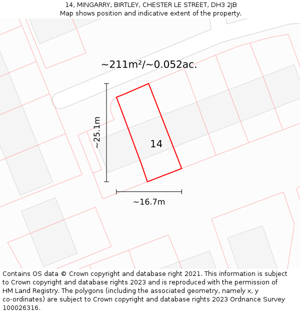 14, MINGARRY, BIRTLEY, CHESTER LE STREET, DH3 2JB: Plot and title map