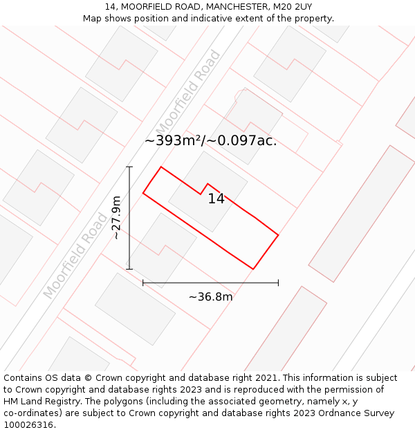 14, MOORFIELD ROAD, MANCHESTER, M20 2UY: Plot and title map