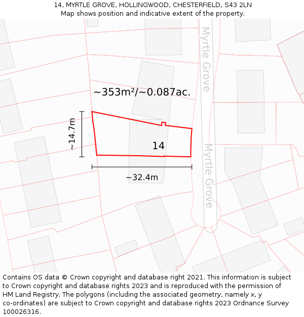 14, MYRTLE GROVE, HOLLINGWOOD, CHESTERFIELD, S43 2LN: Plot and title map