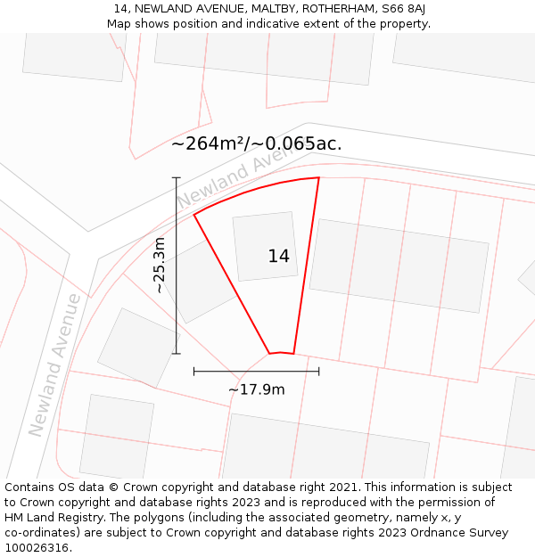 14, NEWLAND AVENUE, MALTBY, ROTHERHAM, S66 8AJ: Plot and title map