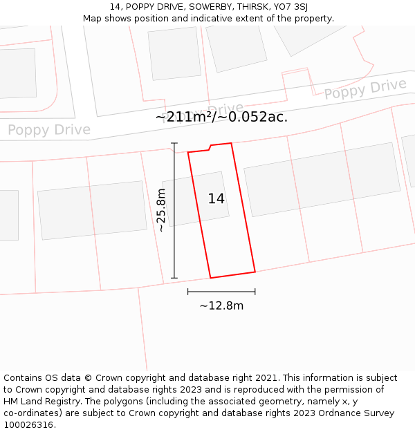 14, POPPY DRIVE, SOWERBY, THIRSK, YO7 3SJ: Plot and title map