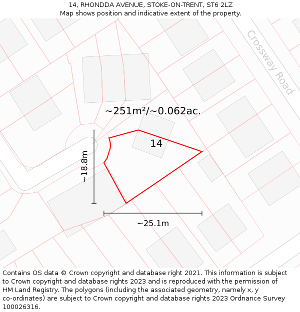 14, RHONDDA AVENUE, STOKE-ON-TRENT, ST6 2LZ: Plot and title map