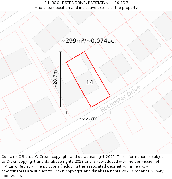 14, ROCHESTER DRIVE, PRESTATYN, LL19 8DZ: Plot and title map