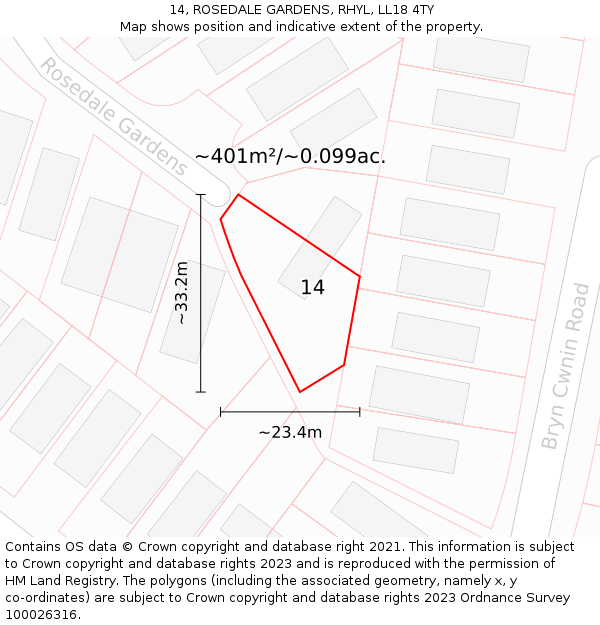 14, ROSEDALE GARDENS, RHYL, LL18 4TY: Plot and title map