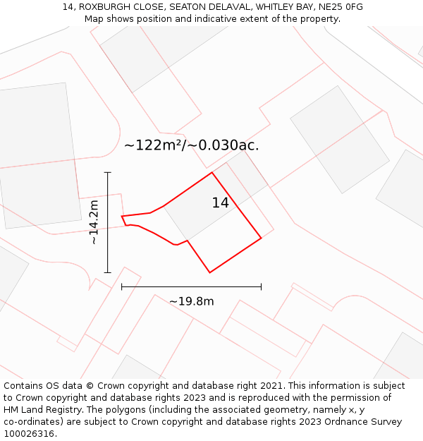 14, ROXBURGH CLOSE, SEATON DELAVAL, WHITLEY BAY, NE25 0FG: Plot and title map