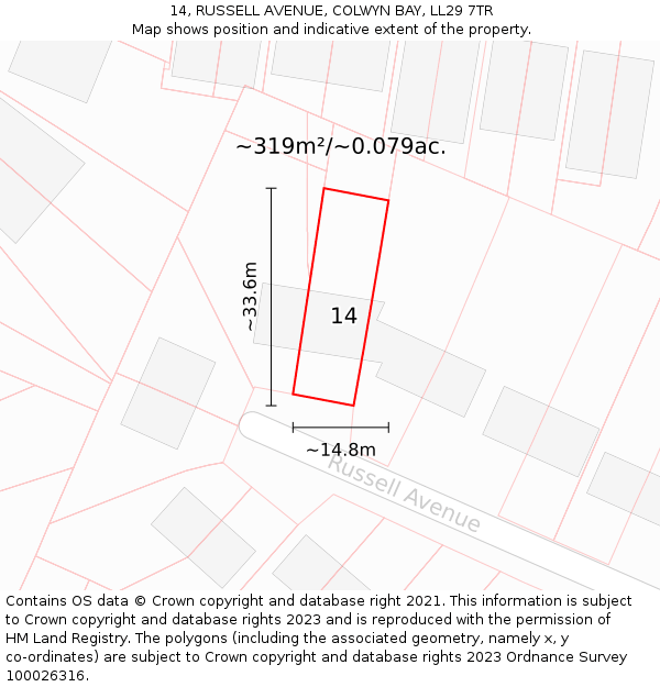 14, RUSSELL AVENUE, COLWYN BAY, LL29 7TR: Plot and title map