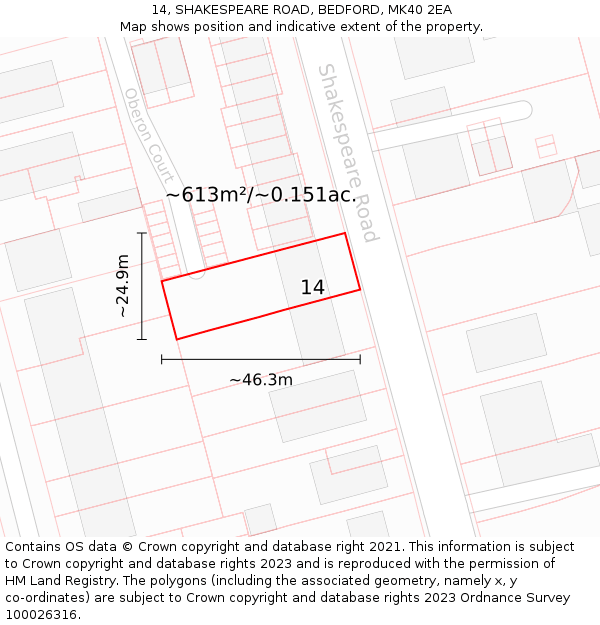 14, SHAKESPEARE ROAD, BEDFORD, MK40 2EA: Plot and title map