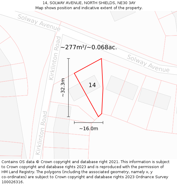 14, SOLWAY AVENUE, NORTH SHIELDS, NE30 3AY: Plot and title map