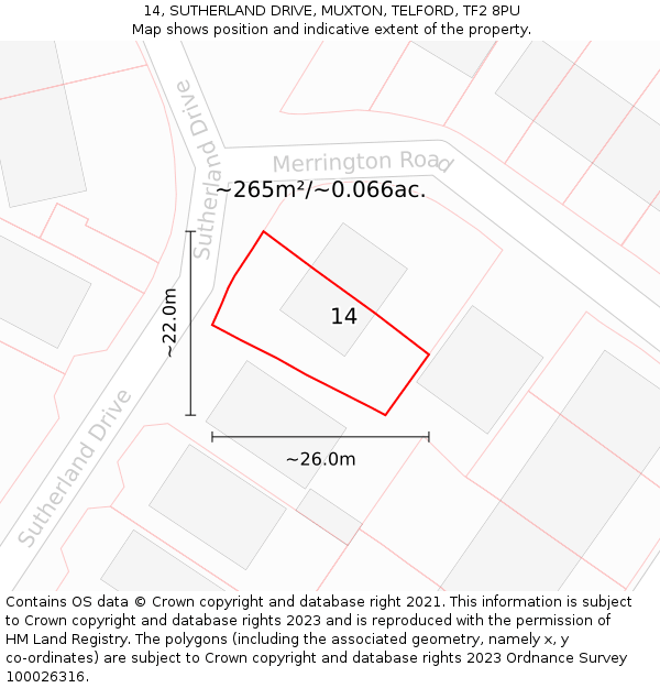 14, SUTHERLAND DRIVE, MUXTON, TELFORD, TF2 8PU: Plot and title map