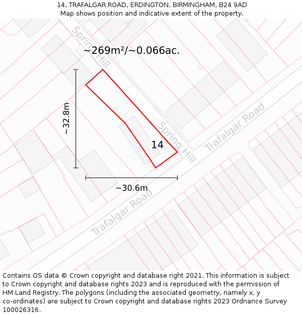 14, TRAFALGAR ROAD, ERDINGTON, BIRMINGHAM, B24 9AD: Plot and title map