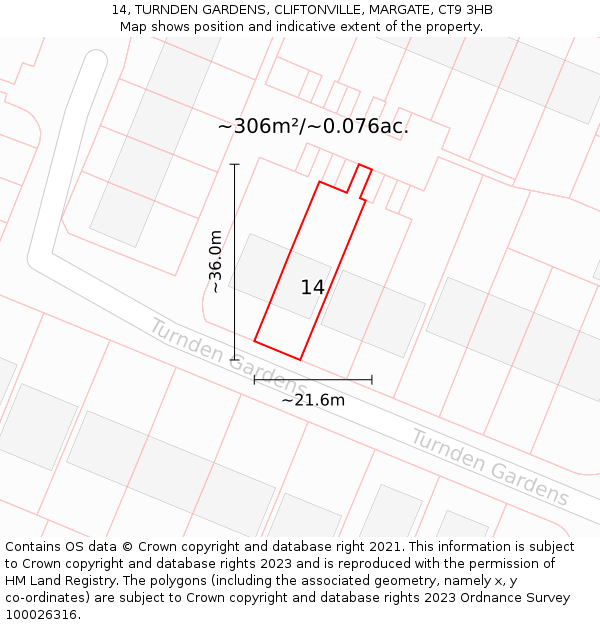 14, TURNDEN GARDENS, CLIFTONVILLE, MARGATE, CT9 3HB: Plot and title map