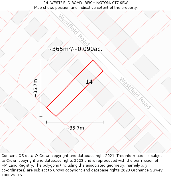 14, WESTFIELD ROAD, BIRCHINGTON, CT7 9RW: Plot and title map