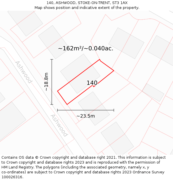 140, ASHWOOD, STOKE-ON-TRENT, ST3 1AX: Plot and title map