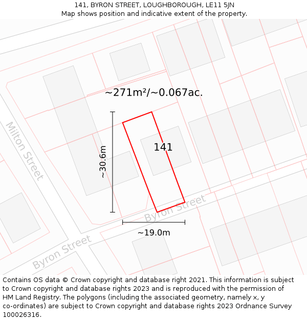 141, BYRON STREET, LOUGHBOROUGH, LE11 5JN: Plot and title map