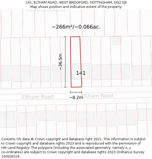 141, ELTHAM ROAD, WEST BRIDGFORD, NOTTINGHAM, NG2 5JX: Plot and title map