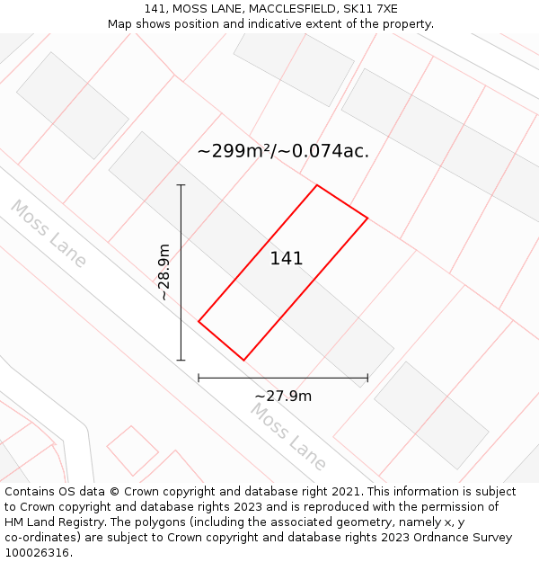 141, MOSS LANE, MACCLESFIELD, SK11 7XE: Plot and title map