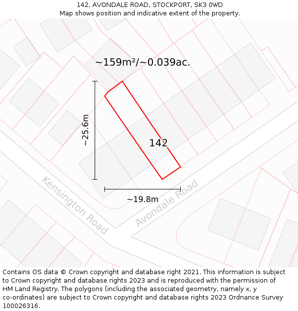 142, AVONDALE ROAD, STOCKPORT, SK3 0WD: Plot and title map