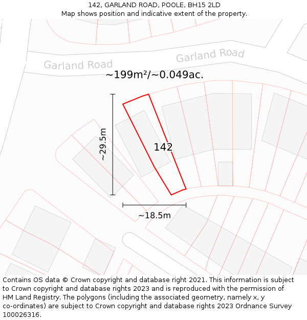 142, GARLAND ROAD, POOLE, BH15 2LD: Plot and title map