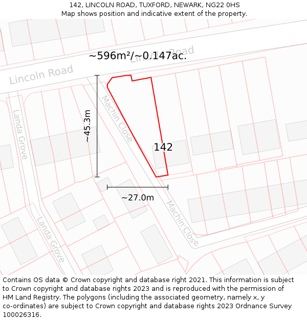 142, LINCOLN ROAD, TUXFORD, NEWARK, NG22 0HS: Plot and title map