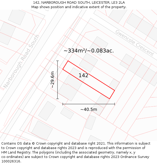 142, NARBOROUGH ROAD SOUTH, LEICESTER, LE3 2LA: Plot and title map