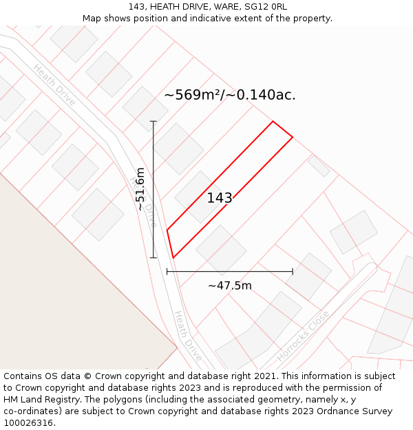 143, HEATH DRIVE, WARE, SG12 0RL: Plot and title map