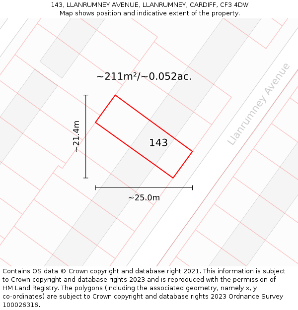 143, LLANRUMNEY AVENUE, LLANRUMNEY, CARDIFF, CF3 4DW: Plot and title map