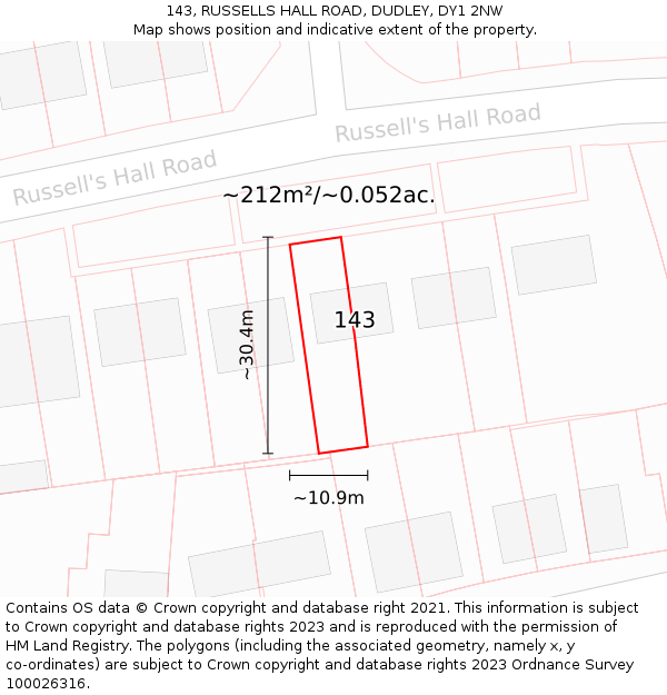 143, RUSSELLS HALL ROAD, DUDLEY, DY1 2NW: Plot and title map