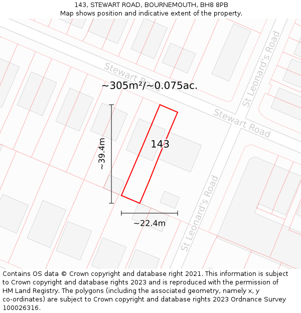 143, STEWART ROAD, BOURNEMOUTH, BH8 8PB: Plot and title map