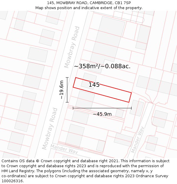 145, MOWBRAY ROAD, CAMBRIDGE, CB1 7SP: Plot and title map