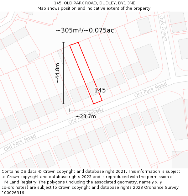 145, OLD PARK ROAD, DUDLEY, DY1 3NE: Plot and title map