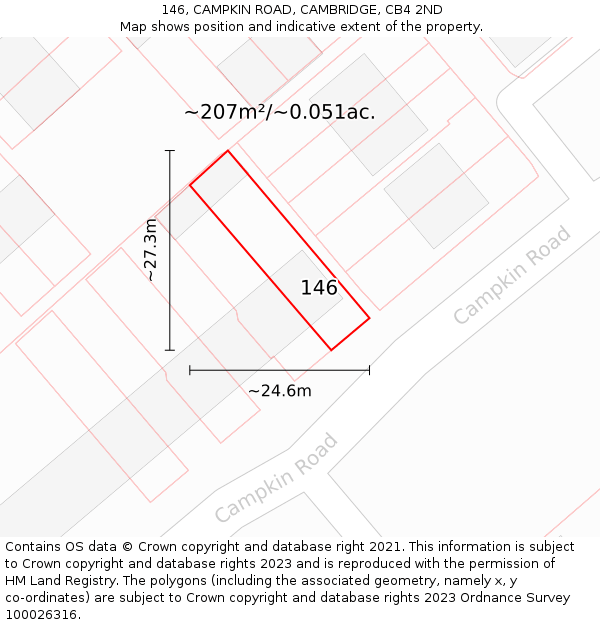 146, CAMPKIN ROAD, CAMBRIDGE, CB4 2ND: Plot and title map