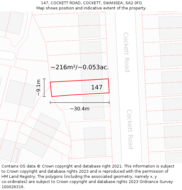 147, COCKETT ROAD, COCKETT, SWANSEA, SA2 0FG: Plot and title map