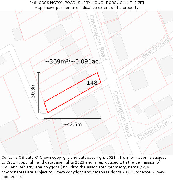 148, COSSINGTON ROAD, SILEBY, LOUGHBOROUGH, LE12 7RT: Plot and title map