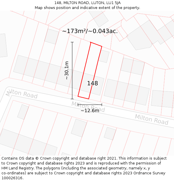 148, MILTON ROAD, LUTON, LU1 5JA: Plot and title map