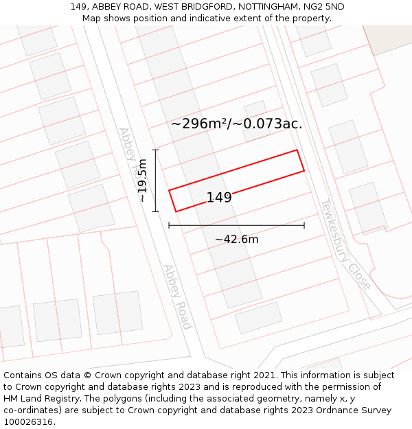 149, ABBEY ROAD, WEST BRIDGFORD, NOTTINGHAM, NG2 5ND: Plot and title map