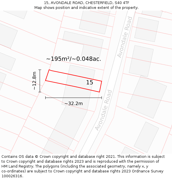 15, AVONDALE ROAD, CHESTERFIELD, S40 4TF: Plot and title map