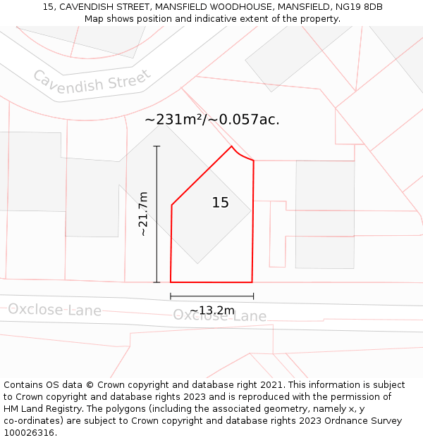 15, CAVENDISH STREET, MANSFIELD WOODHOUSE, MANSFIELD, NG19 8DB: Plot and title map