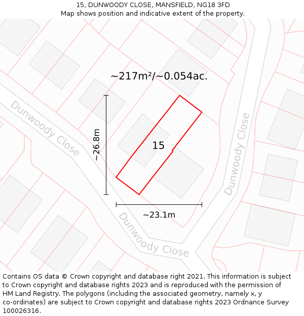 15, DUNWOODY CLOSE, MANSFIELD, NG18 3FD: Plot and title map