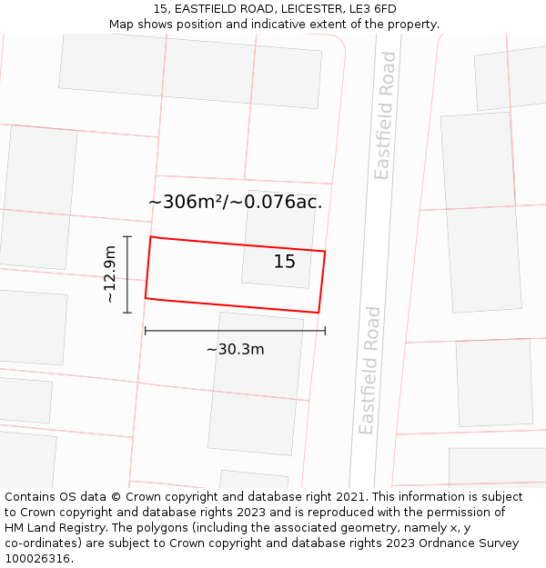 15, EASTFIELD ROAD, LEICESTER, LE3 6FD: Plot and title map